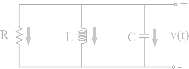 Circuito RLC paralelo no domínio do tempo