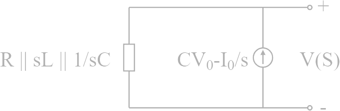 Circuito equivalente simplificado no domínio de Laplace